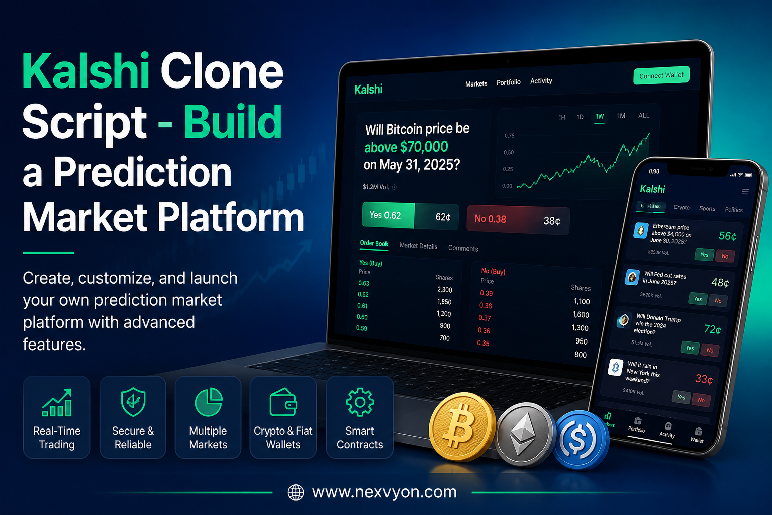 Kalshi Clone Script - Build a Event Based Trading Platform 